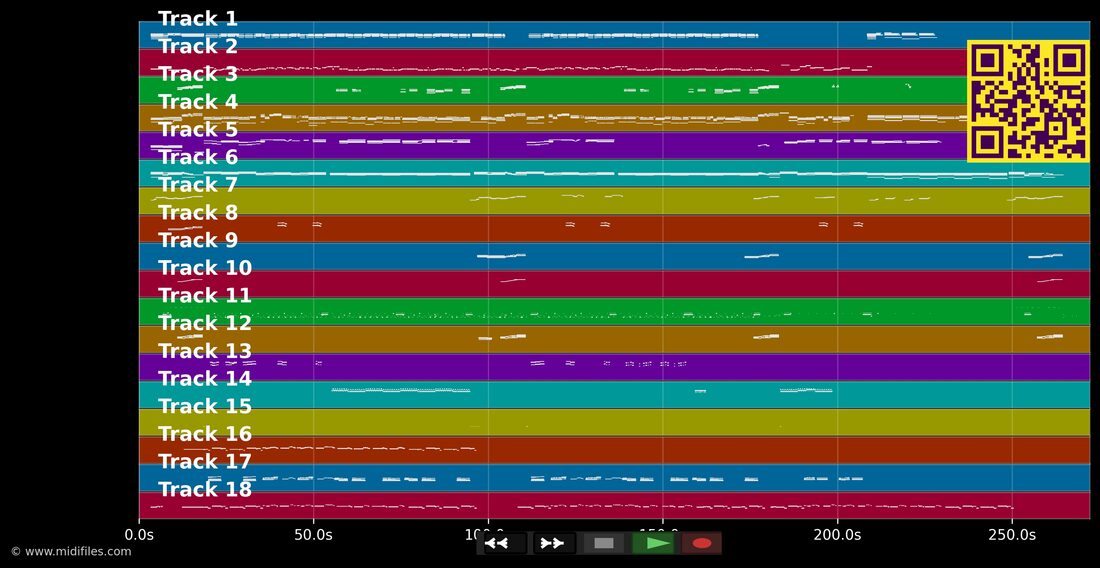 I Have A Dream — Westlife : piano roll MIDI multipiste