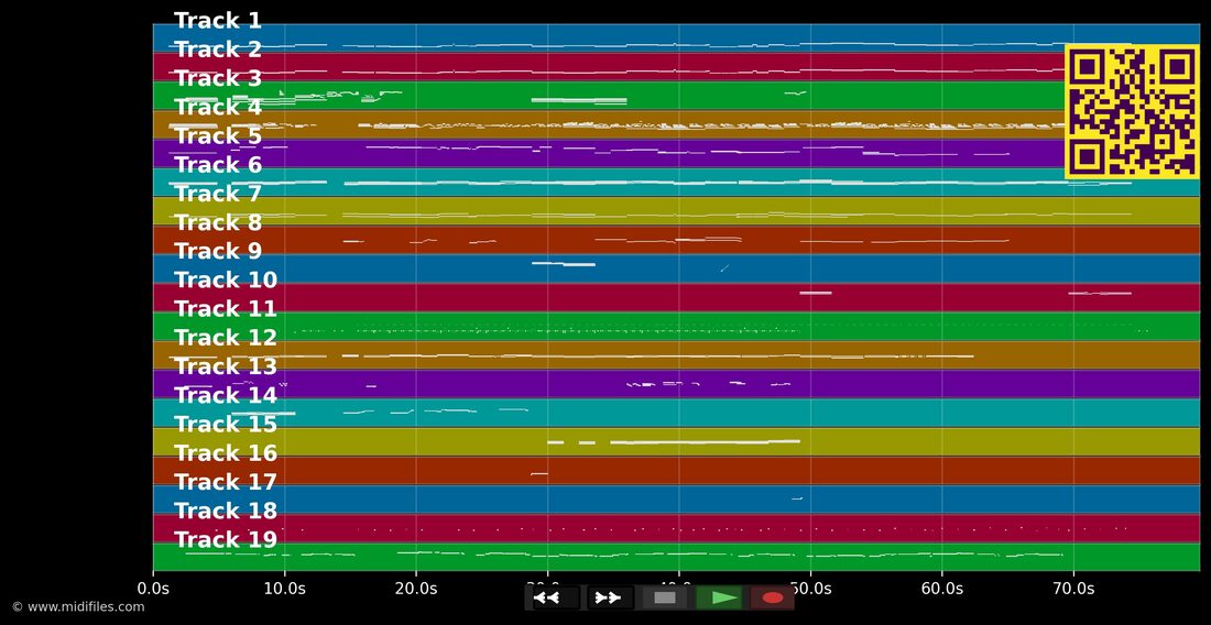 First Time Ever I Saw Your Face — Céline Dion : piano roll MIDI multipiste