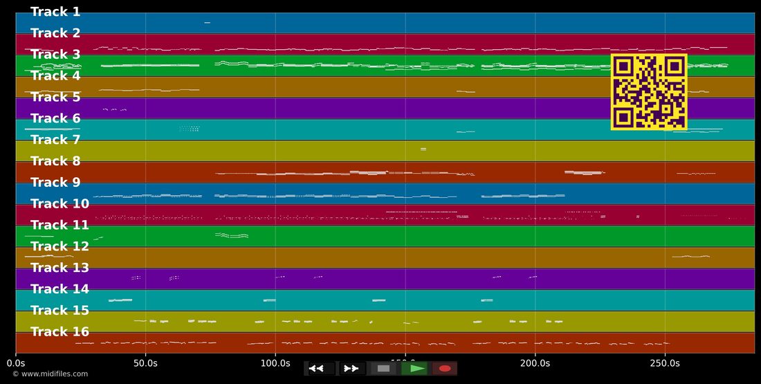 Amazed — Lonestar : piano roll MIDI multipiste