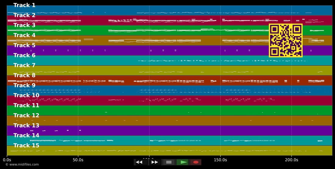 The One — Backstreet Boys : piano roll MIDI multipiste