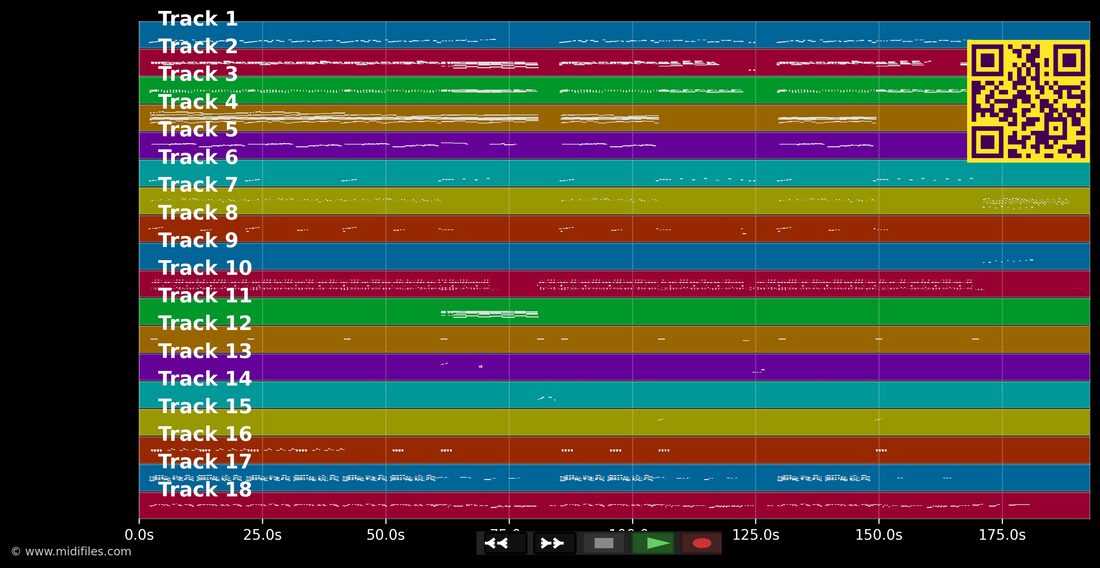 Natural — S Club 7 : piano roll MIDI multipiste