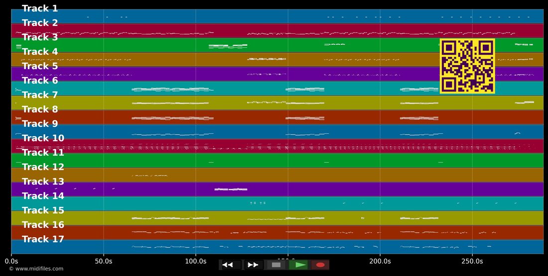 Kids — Williams R.& K. Minogue: multitrack MIDI piano roll
