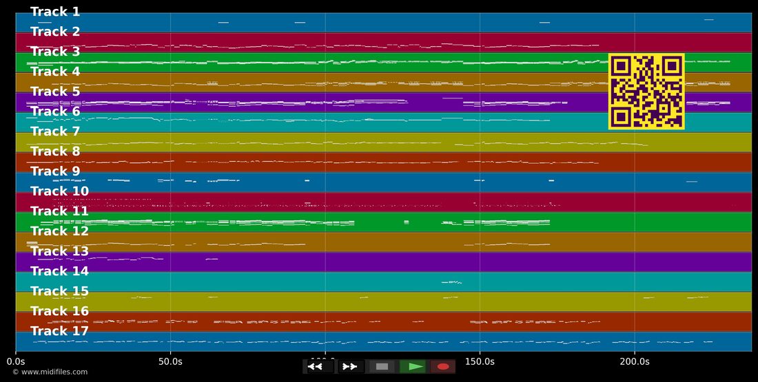 What Makes A Man — Westlife : piano roll MIDI multipiste