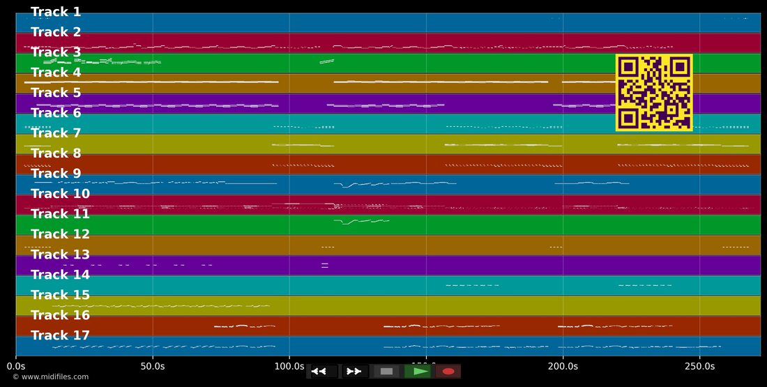 Supreme — Robbie Wiliams : piano roll MIDI multipiste