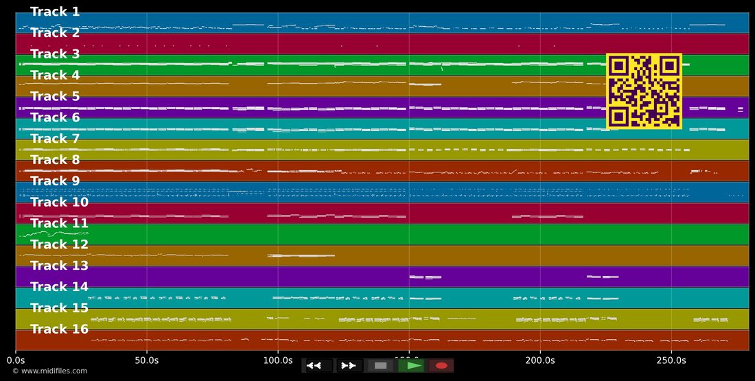 Pure & Simple — Hear'Say : piano roll MIDI multipiste