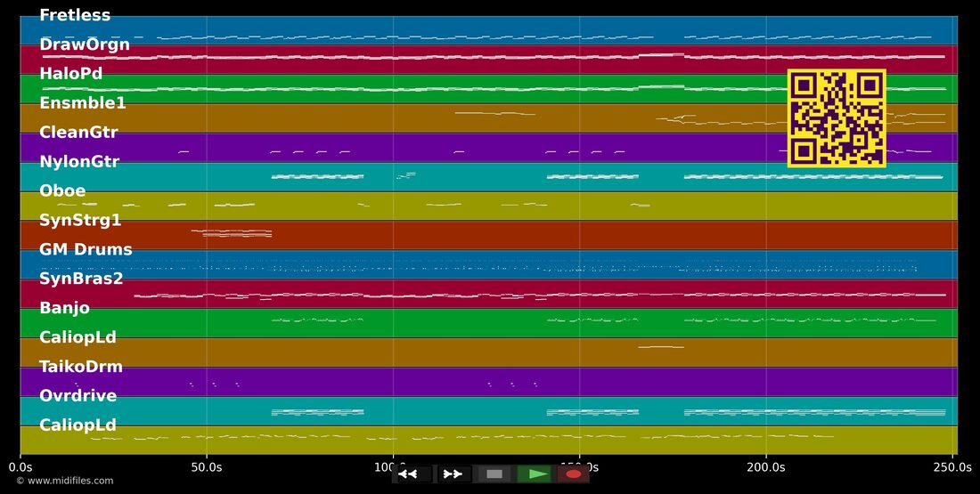 Drops Of Jupiter — Train : piano roll MIDI multipiste