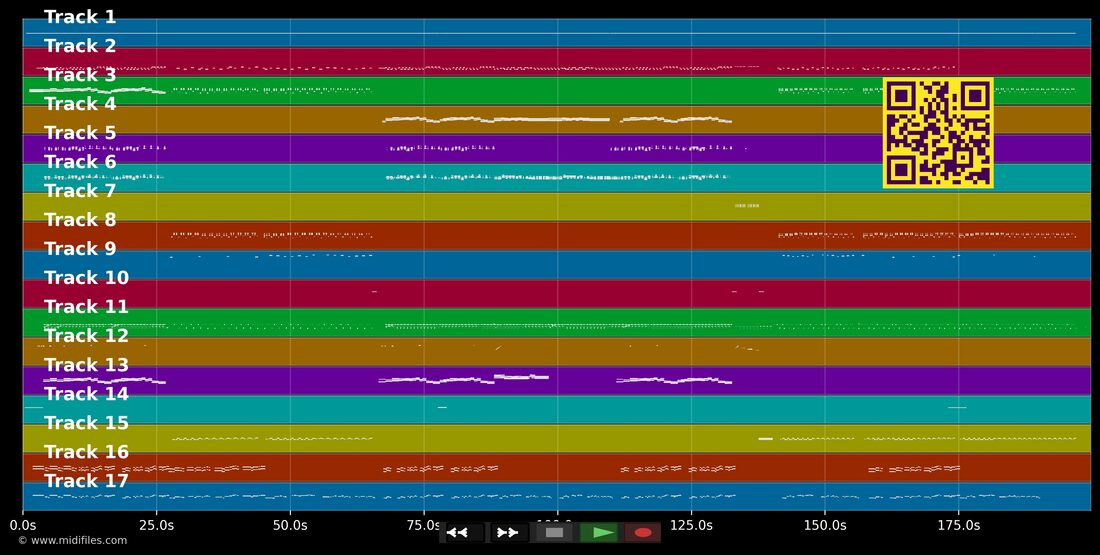 Que Sera Sera — Hermes House Band : piano roll MIDI multipiste
