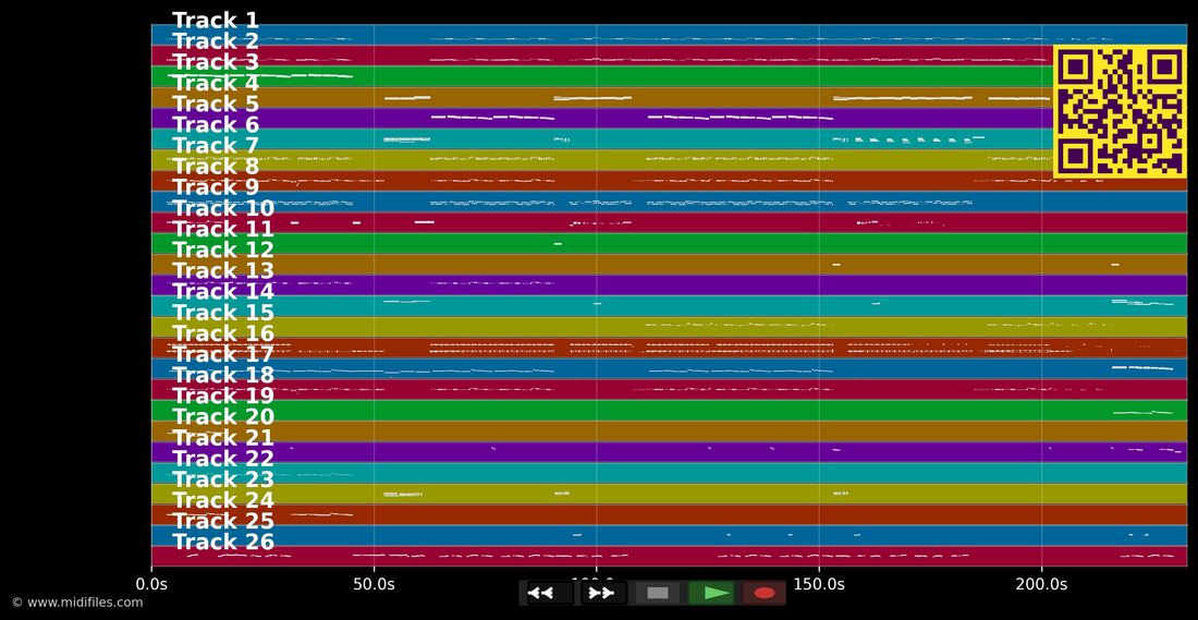 Heaven — DJ Sammy : piano roll MIDI multipiste