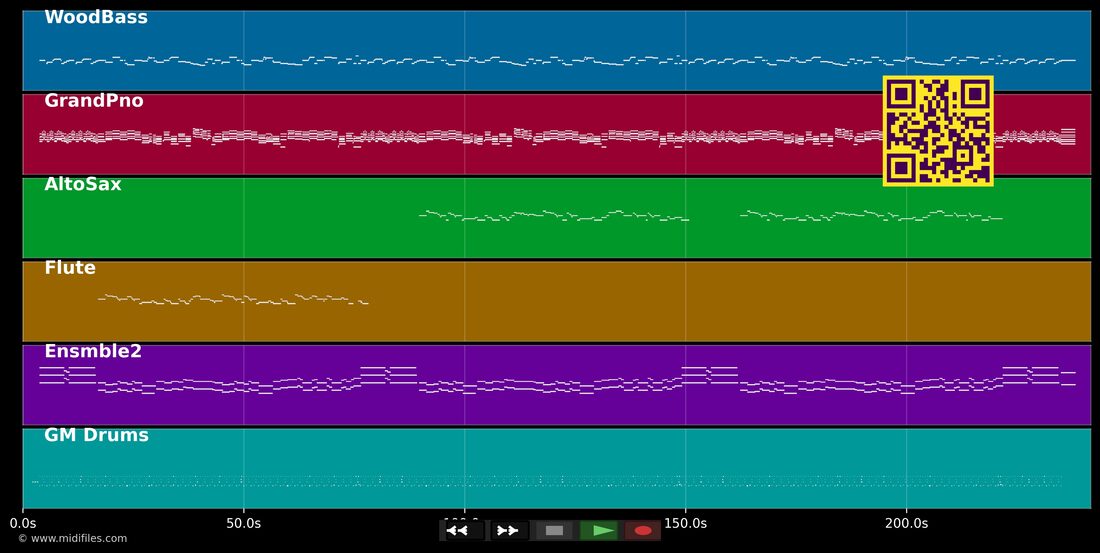 Moon River — Henry Mancini : piano roll MIDI multipiste