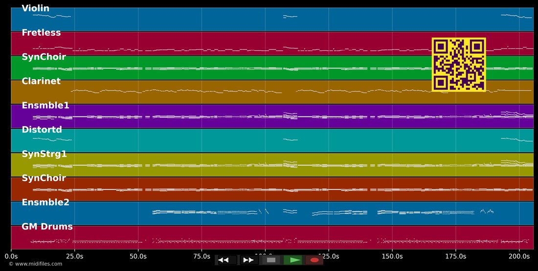 Marechiare — Família Lima : piano roll MIDI multipiste