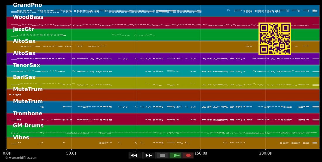 Satin Doll — Mark Taylor : piano roll MIDI multipiste