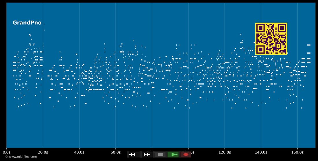 Too Young — Nat King Cole : piano roll MIDI multipiste