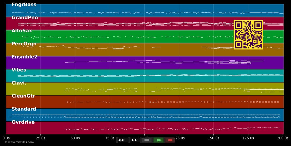 Sunny — Paul Carrack : piano roll MIDI multipiste