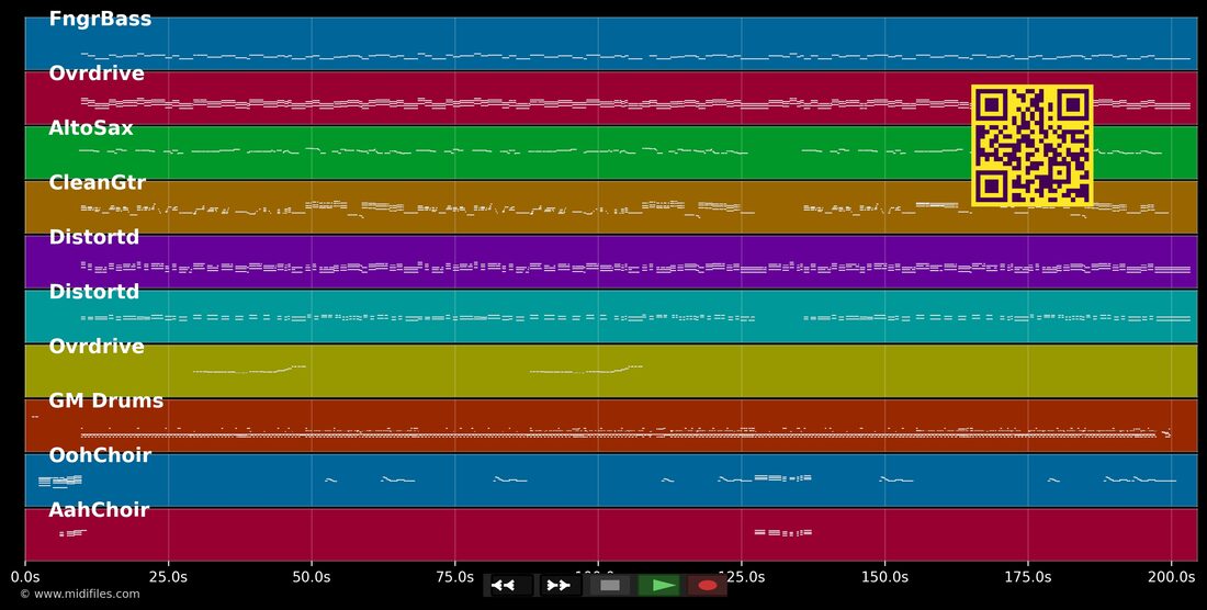 Wann wird's mal wieder richtig Sommer — Creme 21 : piano roll MIDI multipiste