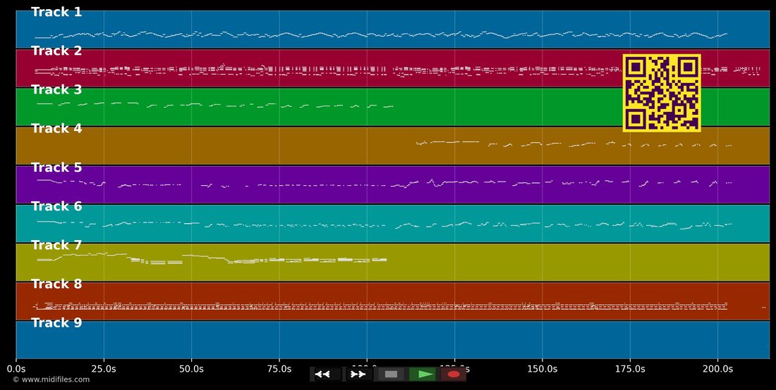 C'est Si Bon — Louis Armstrong: multitrack MIDI piano roll