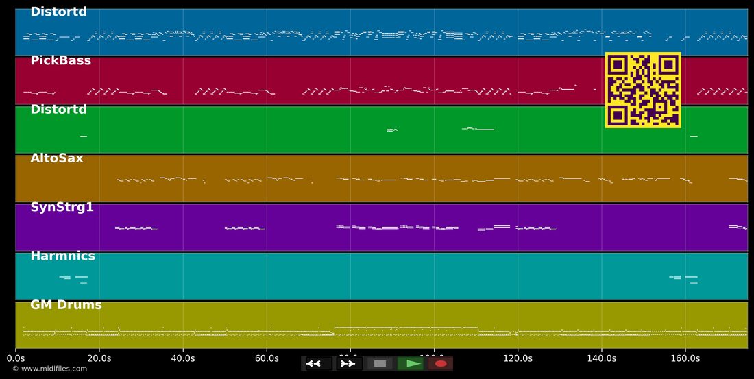 Oh Pretty Woman — Van Halen: mehrspurige MIDI-Pianorolle