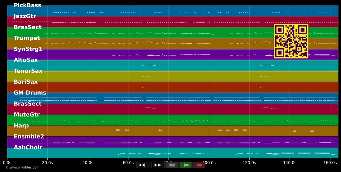 Fim de Semana — Rick & Renner : piano roll MIDI multipiste