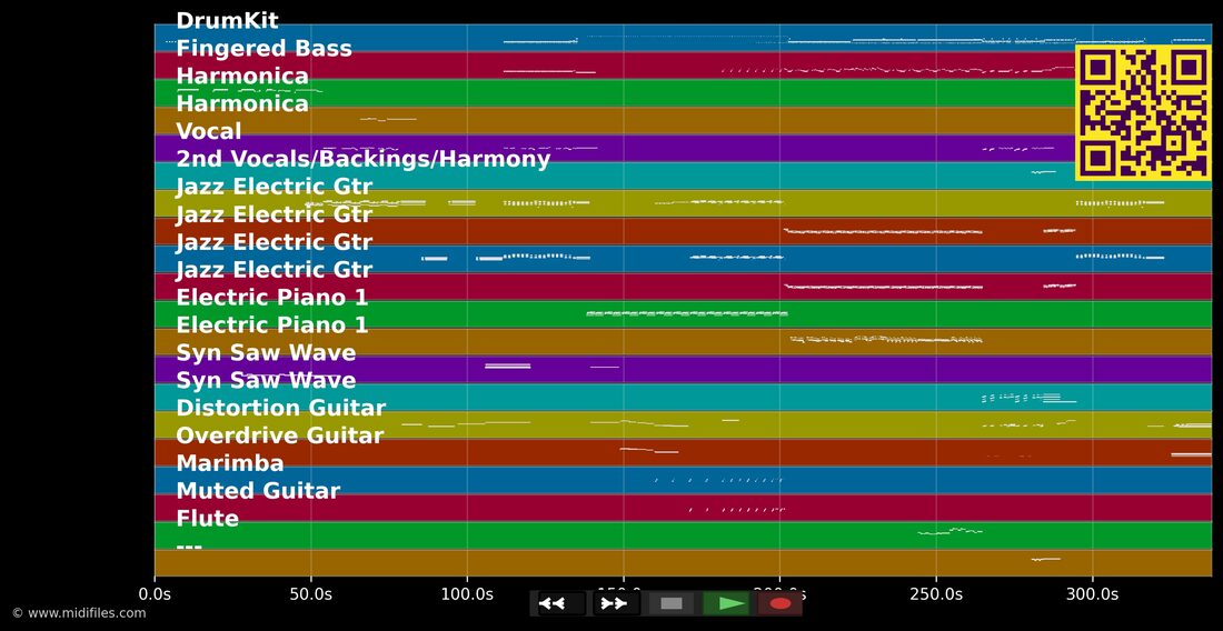 School — Supertramp : piano roll MIDI multipiste