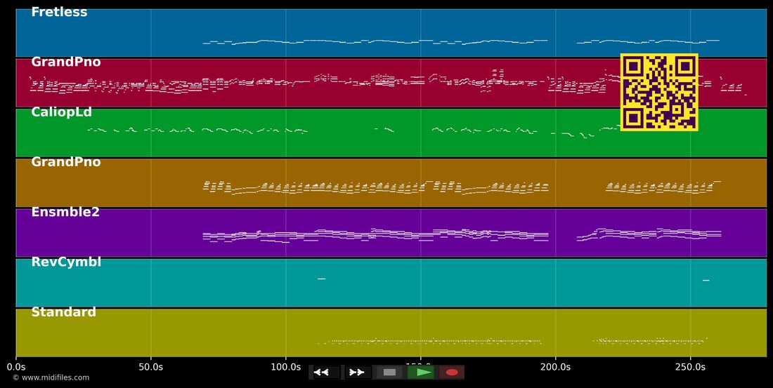 Forever Love — Gary Barlow : piano roll MIDI multipiste