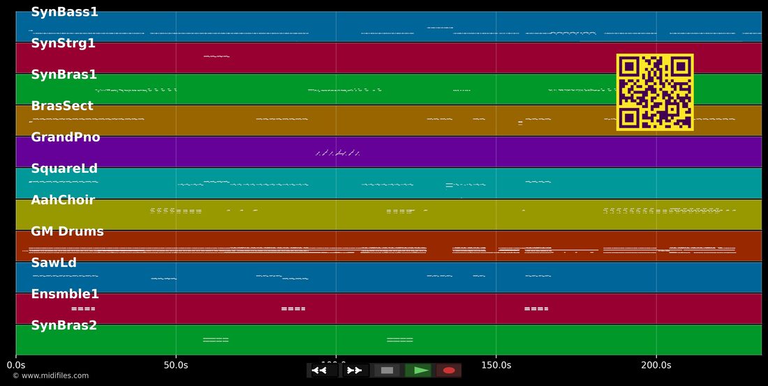 What Time Is Love — The KLF : piano roll MIDI multipiste