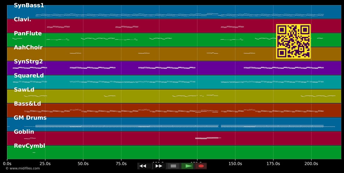 A Neverending Dream — X-Perience : piano roll MIDI multipiste
