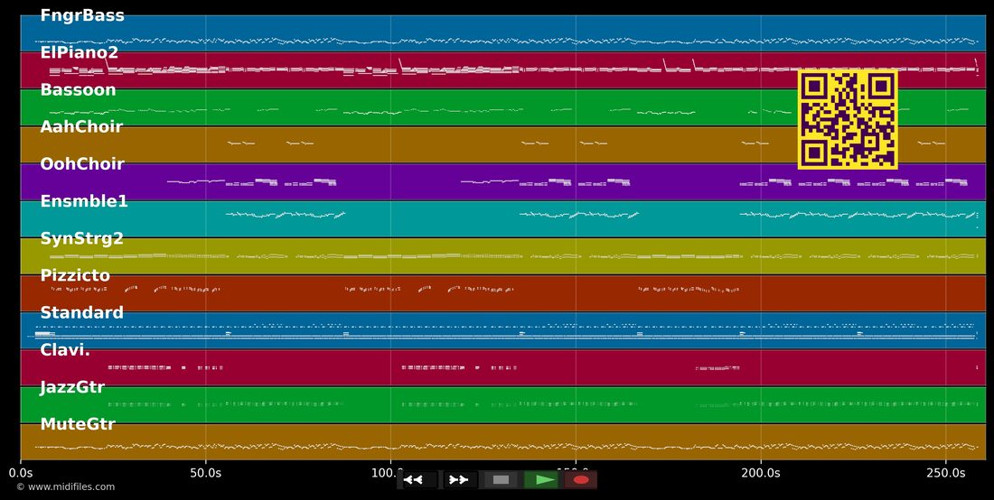 Queen Of China Town — Amanda Lear : piano roll MIDI multipiste