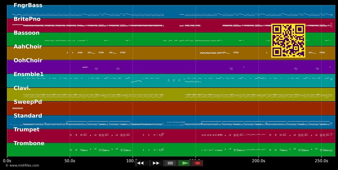 Blood And Honey — Amanda Lear : piano roll MIDI multipiste
