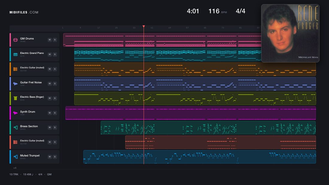 Nobody Else — René Froger : piano roll MIDI multipiste