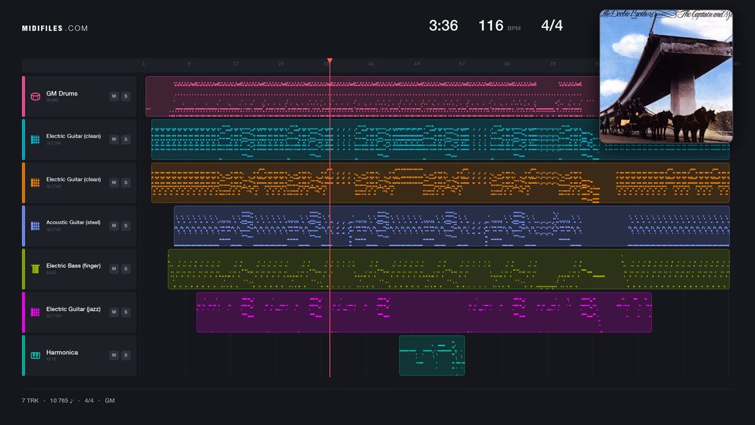 Long Train Runnin' (Original Version) — The Doobie Brothers : piano roll MIDI multipiste