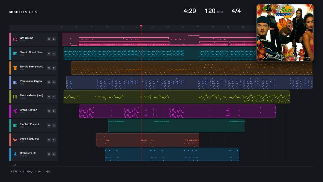 Give It Up — Cut 'n' Move : piano roll MIDI multipiste