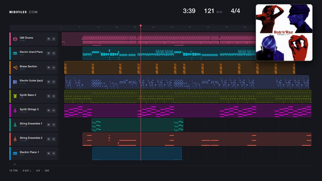 Clubhopping — Rob 'n' Raz : piano roll MIDI multipiste