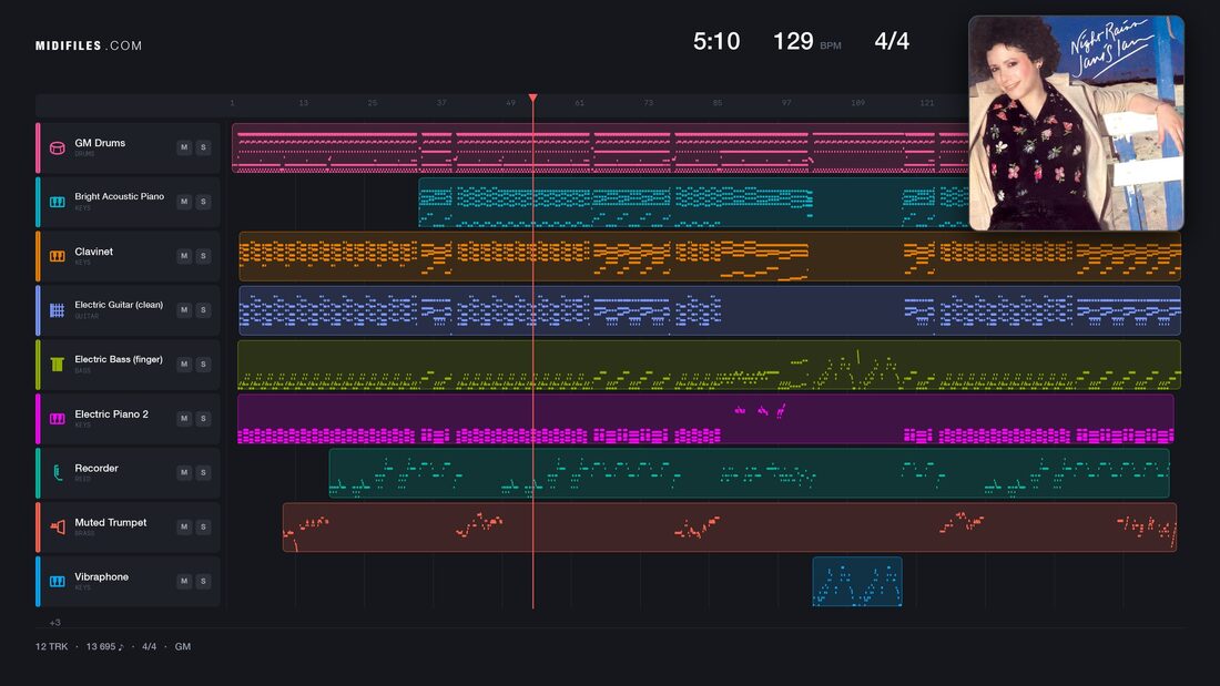 Fly Too High — Janis Ian : piano roll MIDI multipiste
