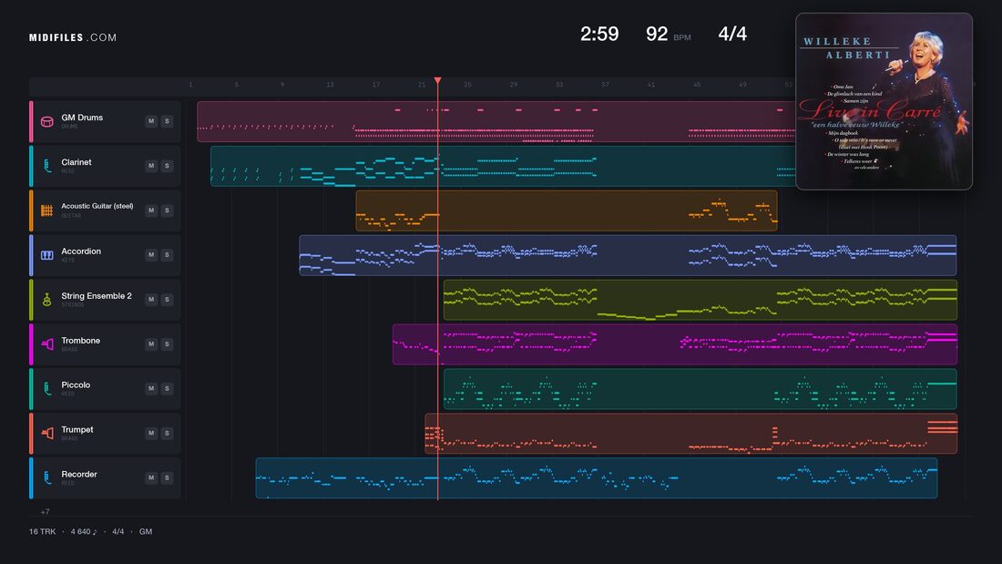 Wijnfeest — Willeke Alberti : piano roll MIDI multipiste