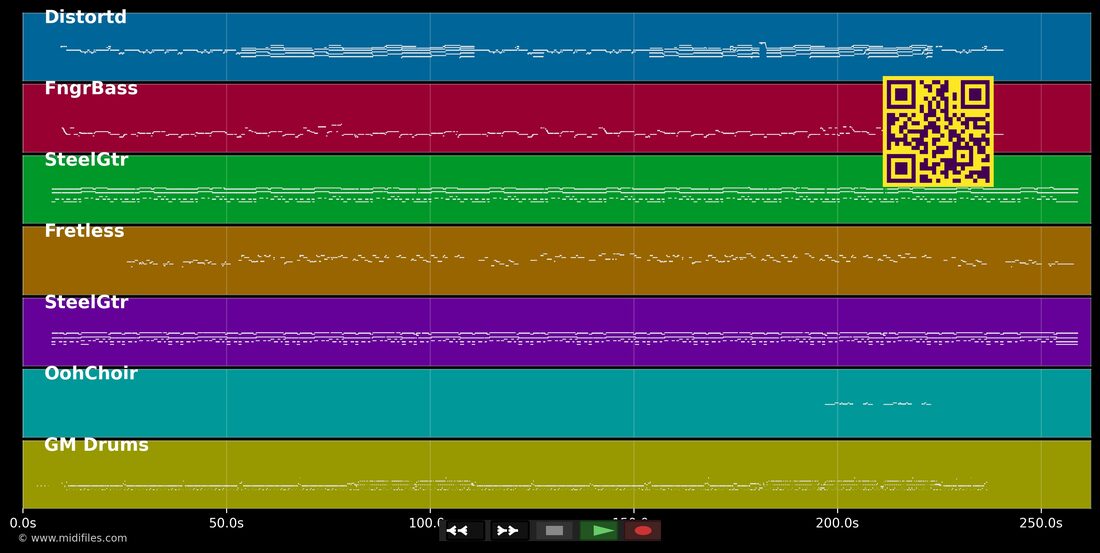 What's Up — 4 Non Blondes : piano roll MIDI multipiste