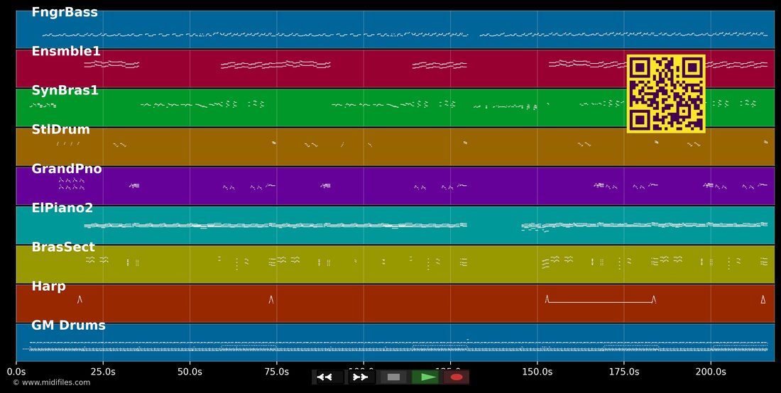Soca Dance — Charles D. Lewis : piano roll MIDI multipiste