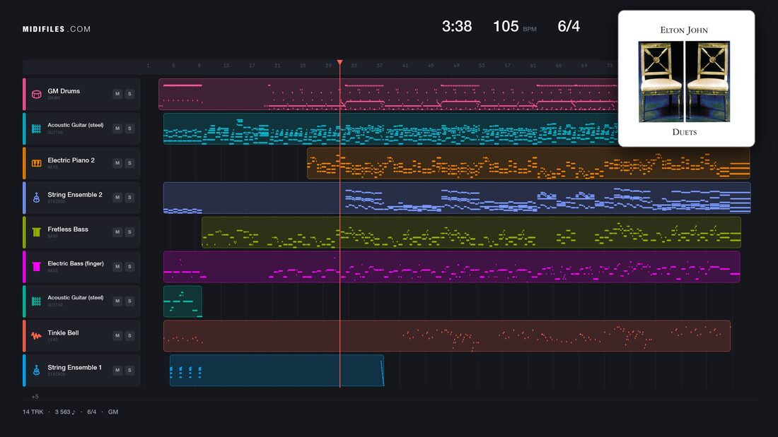 True Love — Elton Kiki Dee & John : piano roll MIDI multipiste