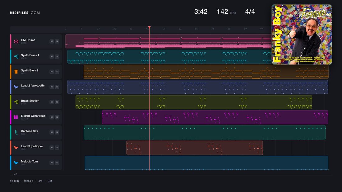 Kontebonke — Franky Boy : piano roll MIDI multipiste