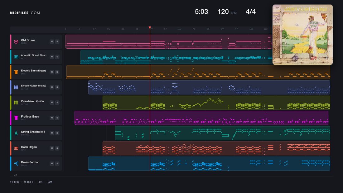I've Got The Music — Elton Kiki Dee & John : piano roll MIDI multipiste