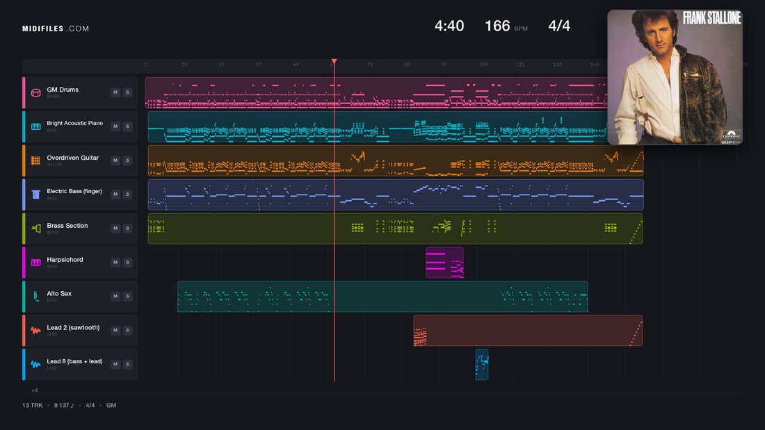 Far From Over — Frank Stallone : piano roll MIDI multipiste