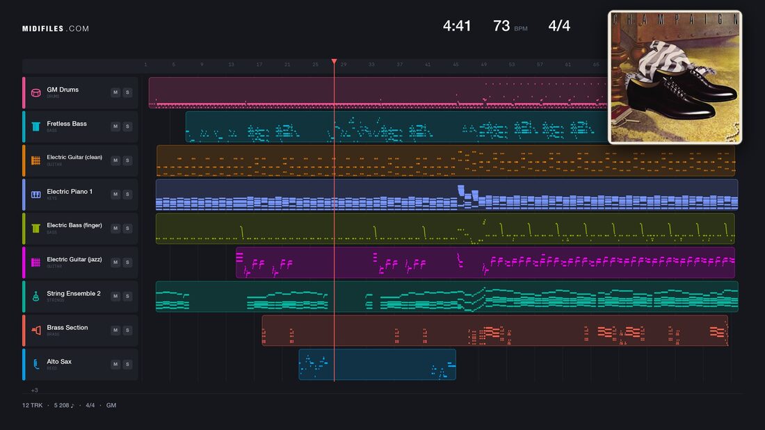 How 'Bout Us — Champaign : piano roll MIDI multipiste