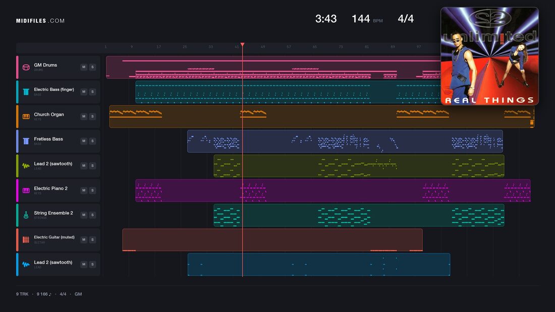 The Real Thing — 2 Unlimited : piano roll MIDI multipiste