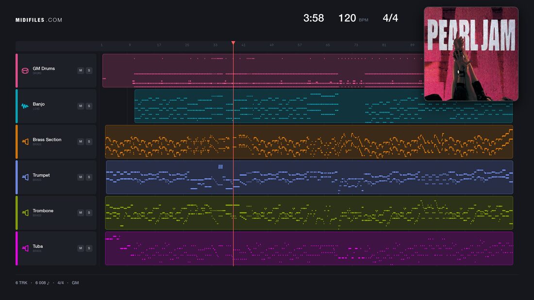Ole In The USA — C'est Tout: multitrack MIDI piano roll