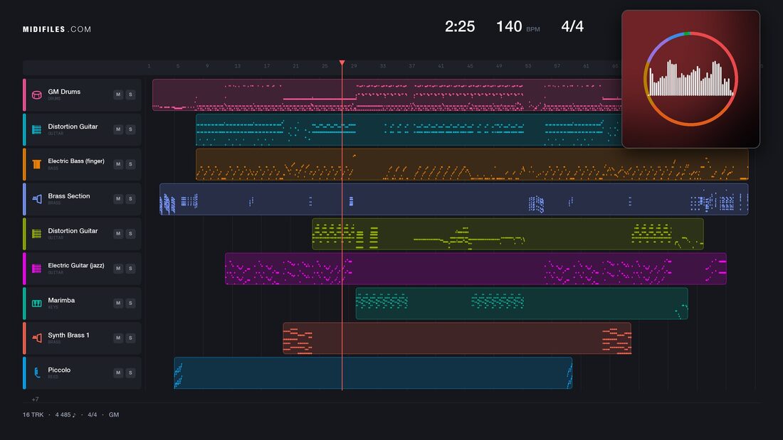 Meet The Flinstones — B.C. 52's : piano roll MIDI multipiste