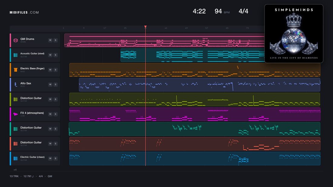 She's A River — Simple Minds : piano roll MIDI multipiste