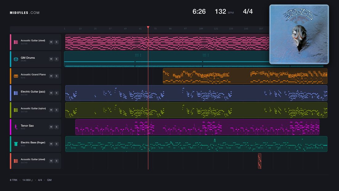 Lyin' Eyes — Eagles : piano roll MIDI multipiste