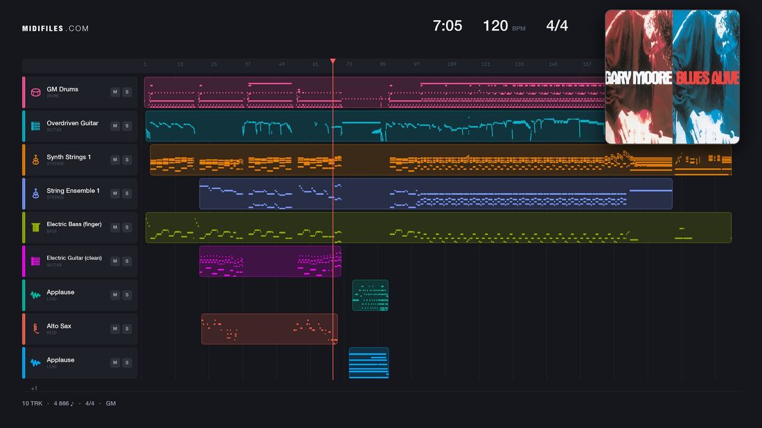 Parisienne Walkways — Gary Moore : piano roll MIDI multipiste