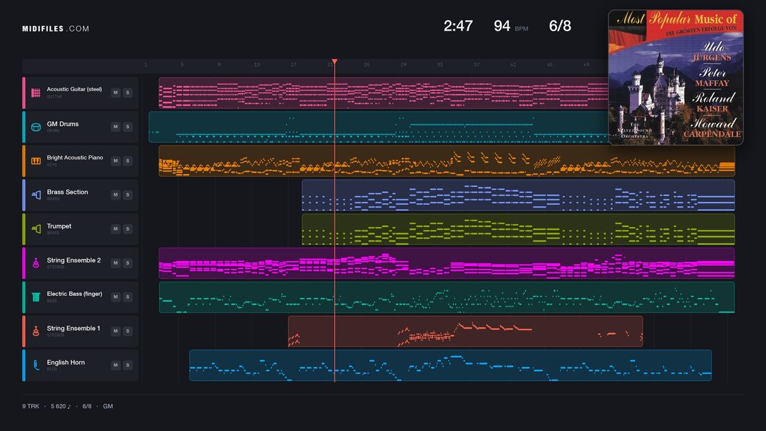 Merci Cheri — Udo Jürgens : piano roll MIDI multipiste