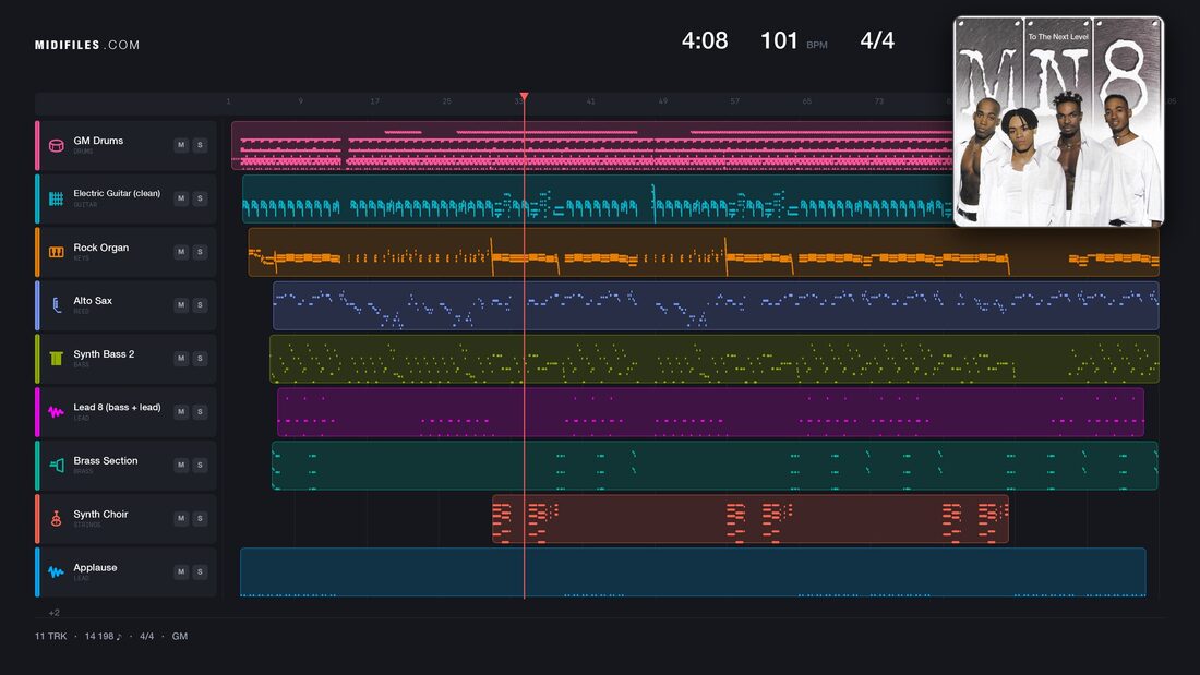 If You Only Let Me In — MN8 : piano roll MIDI multipiste