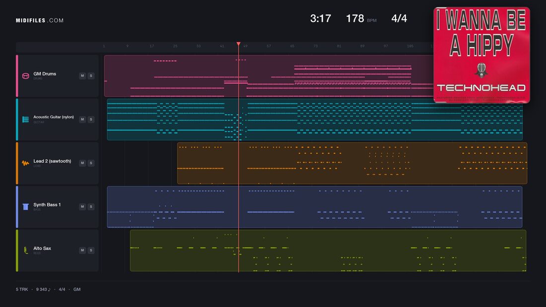 I Wanna Be A Hippy — Technohead : piano roll MIDI multipiste