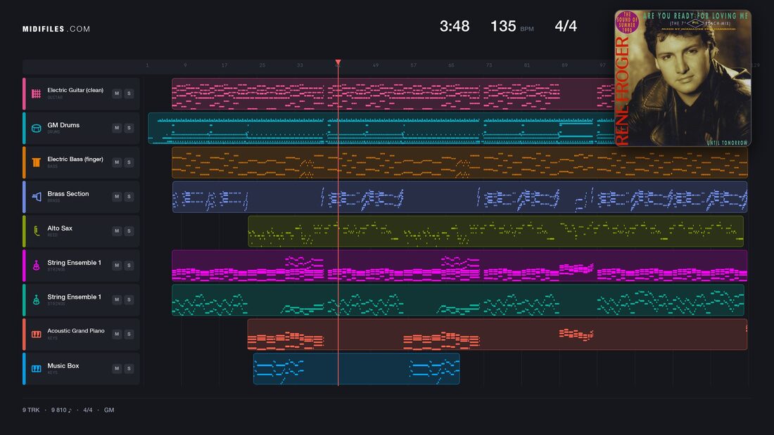 Are You Ready For Loving Me — René Froger : piano roll MIDI multipiste